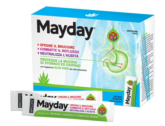 MAYDAY DISPOSITIVO MEDICO